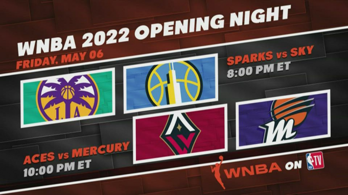 WNBA Finals: Las Vegas Aces vs. TBD [CANCELLED]